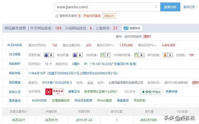 揭秘百度SEO排名6種快速引流方法