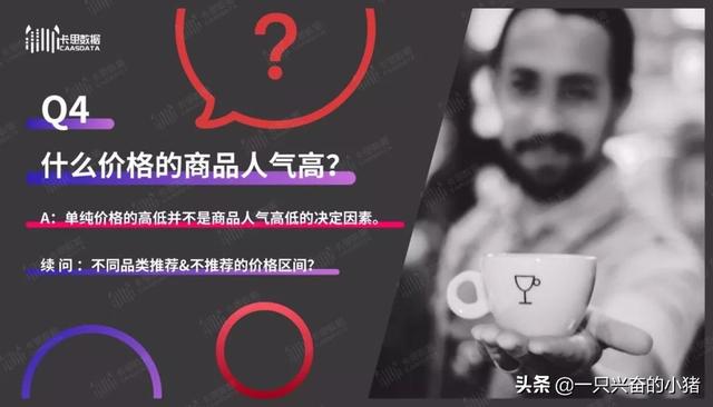 短視頻帶貨指南：你最關心的8個問題，答案都在這里了