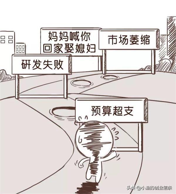創業選擇什么行業，通過這5步定位，讓你創業的效率最高