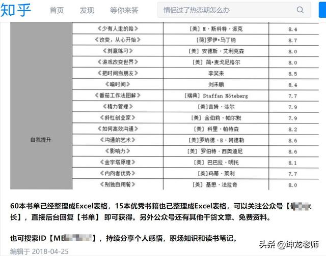 詳解知乎引流與成交：打造企業私域流量，高贊精準引流只需這4步