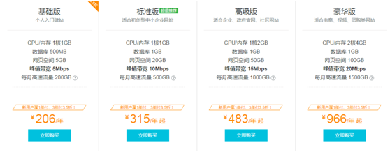正規網站建設公司一般要多少錢(說出成本嚇你一跳)