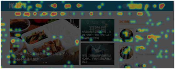 運營不得不關注的幾個數據(大企業都在做的事情)