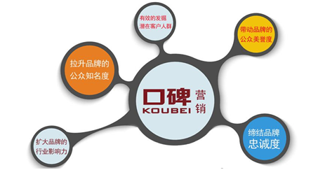 口碑營銷詳細步驟（阿里巴巴、騰訊、百度等大公司都在用這些方法）