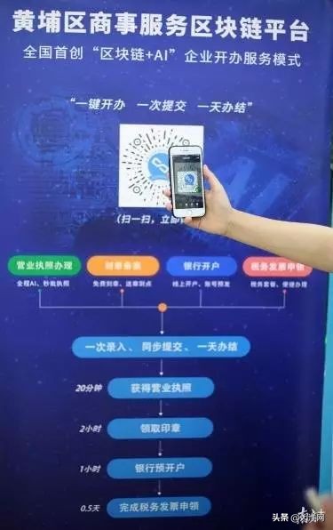 區塊鏈到底是什么？一串牛肉丸帶你看明白