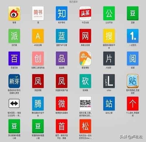 2019年5大互聯網創業項目分析及個人見解!