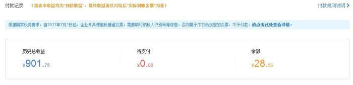 上班族業余時間賺錢的途徑有哪些？隨便一個都能多賺不少錢！