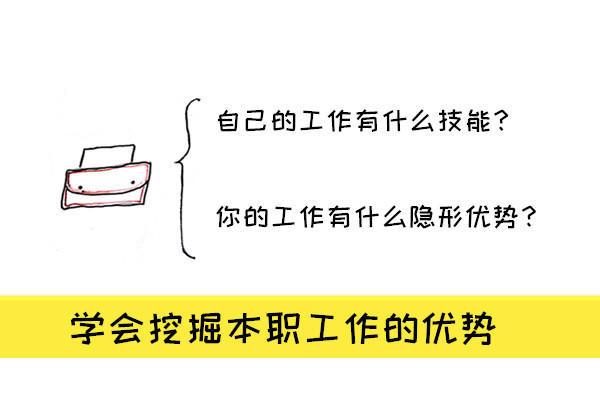 上班族業余時間賺錢的途徑有哪些？隨便一個都能多賺不少錢！
