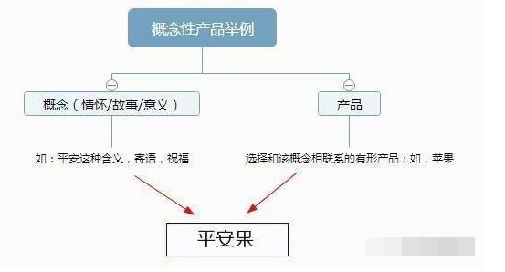 上班族業余時間賺錢的途徑有哪些？隨便一個都能多賺不少錢！