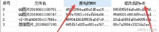 推廣引流秘籍:利用小紅書精準加客源