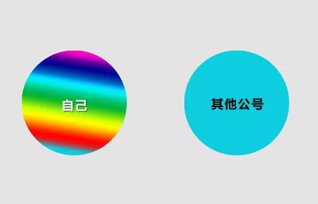 如何提升公眾號關注率，讓用戶看完文章關注你？