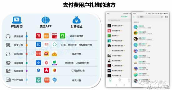 微信個人號經營和裂變增粉的實操心法大全