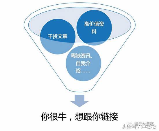 微信個人號經營和裂變增粉的實操心法大全