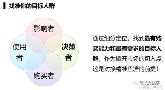 微信個人號經營和裂變增粉的實操心法大全