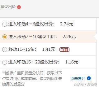 淘寶運營直通車最新3小時測款法，簡單省時測出點擊率10%爆款！