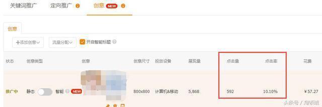 淘寶運營直通車最新3小時測款法，簡單省時測出點擊率10%爆款！