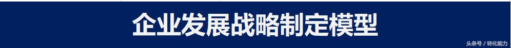 總經理營銷總監企業發展戰略怎么做？戰略規劃模型4個步驟及方法