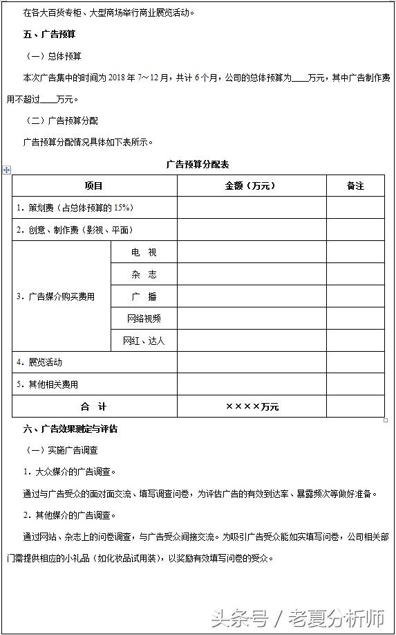 化妝品、護膚品廣告策劃書、營銷目標方案及廣告預算分配
