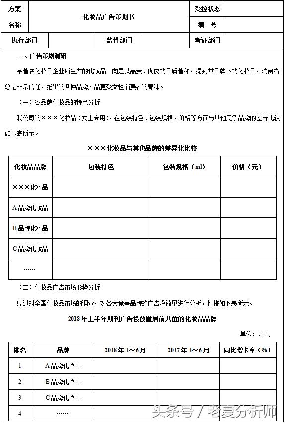 化妝品、護膚品廣告策劃書、營銷目標方案及廣告預算分配