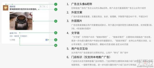 微信朋友圈廣告購買方式、投放案例、流程及點擊提升法則