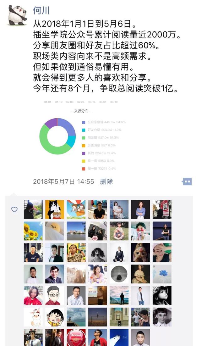 他做公眾號半年凈漲粉50萬，沒花1分錢，手把手教你6個方法