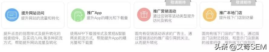 盤點百度搜索推廣平臺6到飛起的新功能，營銷痛點？不存在的！