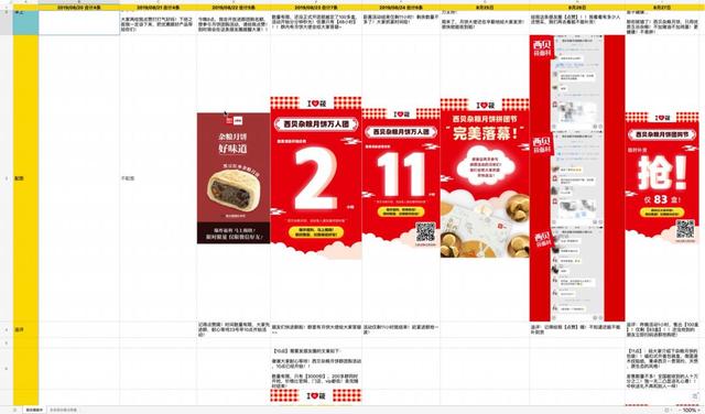 連鎖門店的超級新媒體引流獲客方法，心動嗎？