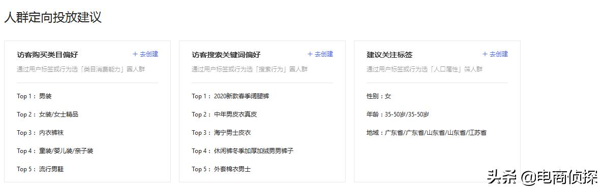 拼多多深度解析個性化人群標簽，店鋪訂單井噴式爆發