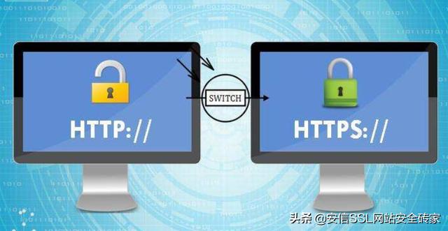 網站申請https證書是怎么收費的