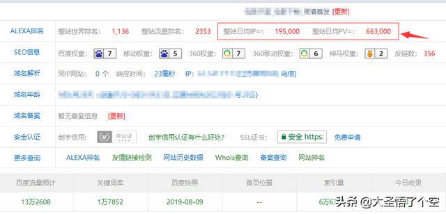 電影網站是如何暴利賺錢的