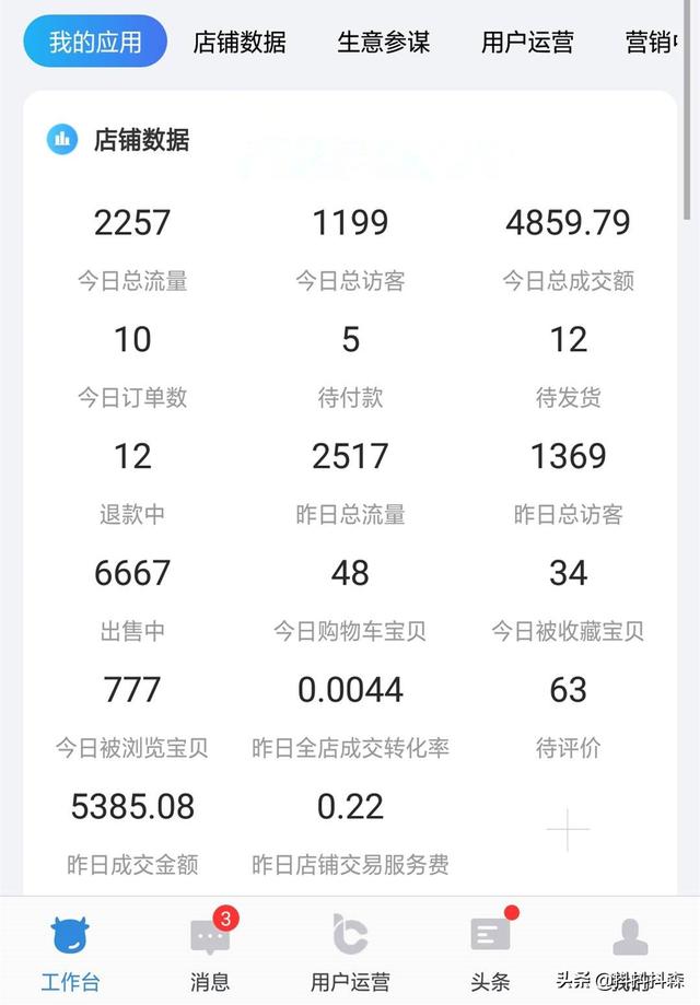「淘寶無貨源」無貨源店鋪的具體操作方法，看完可以直接實操