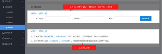 簡單5步，讓你學會做網站推廣