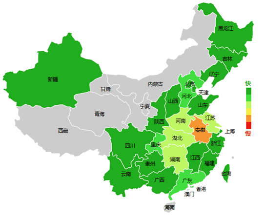 網站加速哪家強？四大免費CDN服務評測大PK