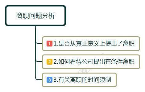 辭職前，老板要求教會接替者才能走，這合理嗎？看老員工怎么應對