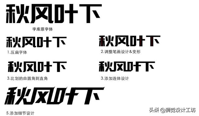 害怕字體侵權？來看這份超詳細的字體版權避坑指南