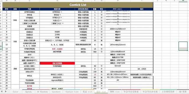 活動運營：如何做一場完整的活動策劃？（附思維導圖）