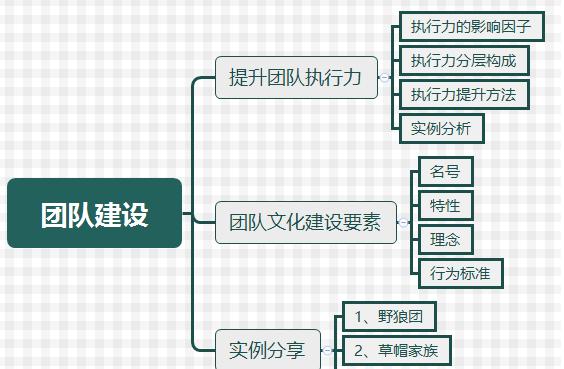 最全的京東店鋪全能運營技巧-5年經驗總結！《秘笈》