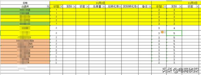 拼多多深度解析個性化人群標簽，店鋪訂單井噴式爆發