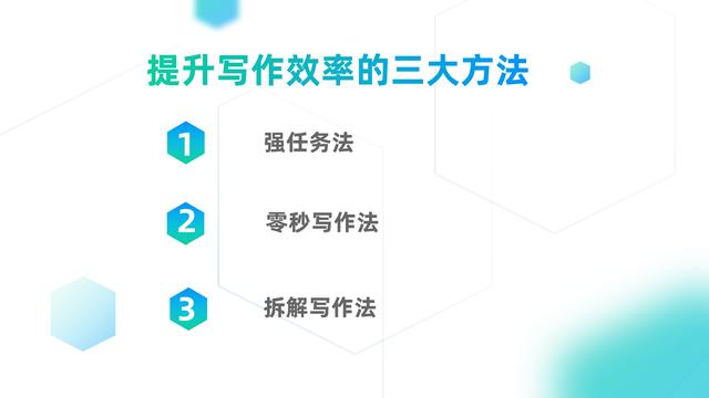 文章寫作效率低如何解決？3大技巧4大步驟，快速撰寫新媒體文章