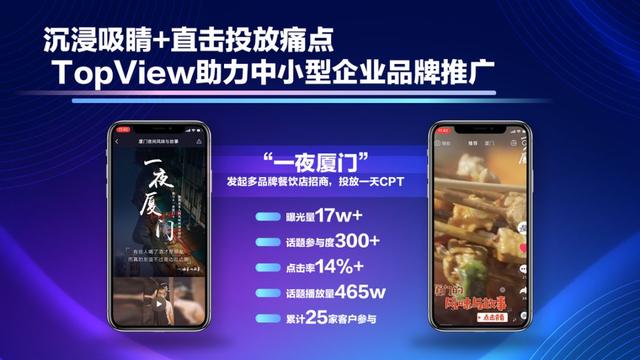 抖音TopView 成中小企業推廣新風尚