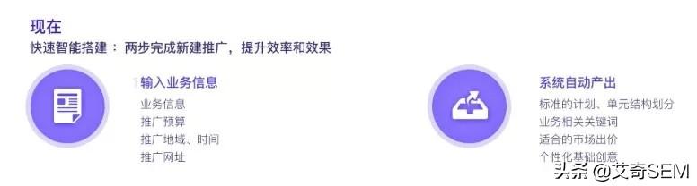 盤點百度搜索推廣平臺6到飛起的新功能，營銷痛點？不存在的！