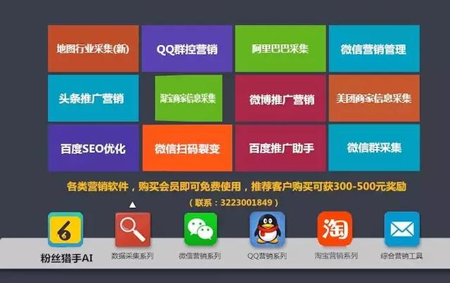 免費的渠道聽多了，來看看5個靠譜的付費網絡推廣方式