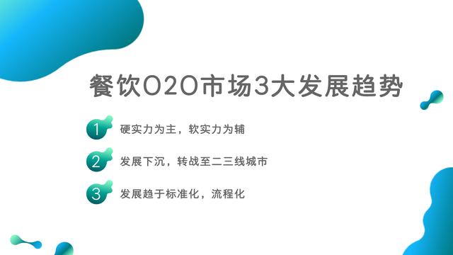餐飲O2O如何成功轉型，增加盈利？掌握這3個要素，快速引爆客源
