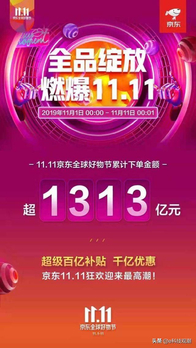 雙11戰報：天貓、京東、蘇寧均創紀錄，拼多多太低調