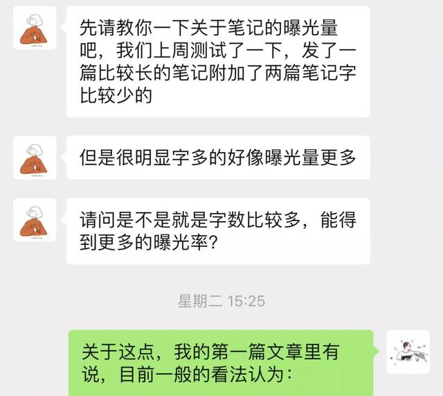 小紅書的筆記排名與權重算法