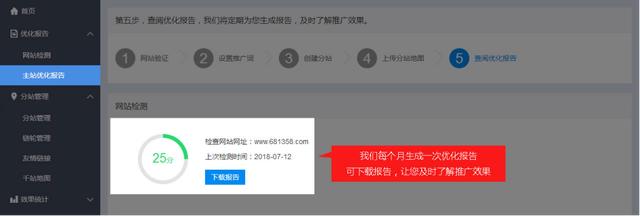 簡單5步，讓你學會做網站推廣