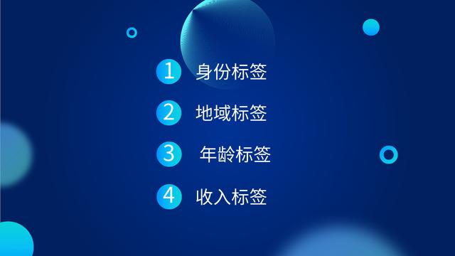 最系統的文案標題寫法:4個寫法+3個誤區