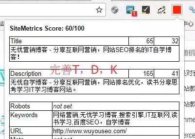 新網站怎么快速優化排名？看看這里