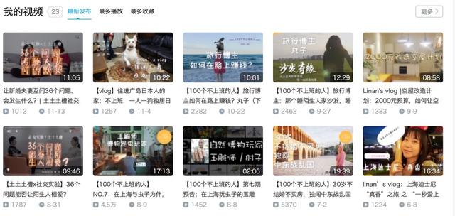 斜杠運營公眾號4年了，我一共賺了多少錢？