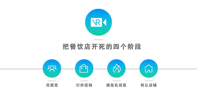 實體餐飲店引流拓客，讓進店顧客源源不斷，只需把握4個實操技巧