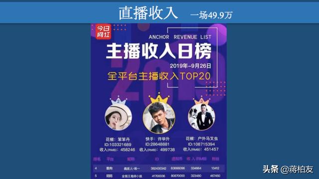 許華升為什么這么賺錢？從打工仔到開寶馬 瑪莎拉蒂 阿斯頓馬丁